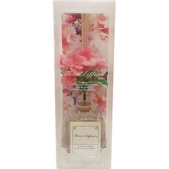 ハイドランジアディフューザー