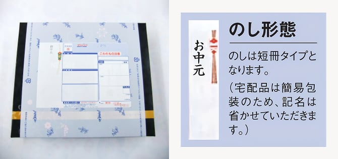 簡易包装イメージ